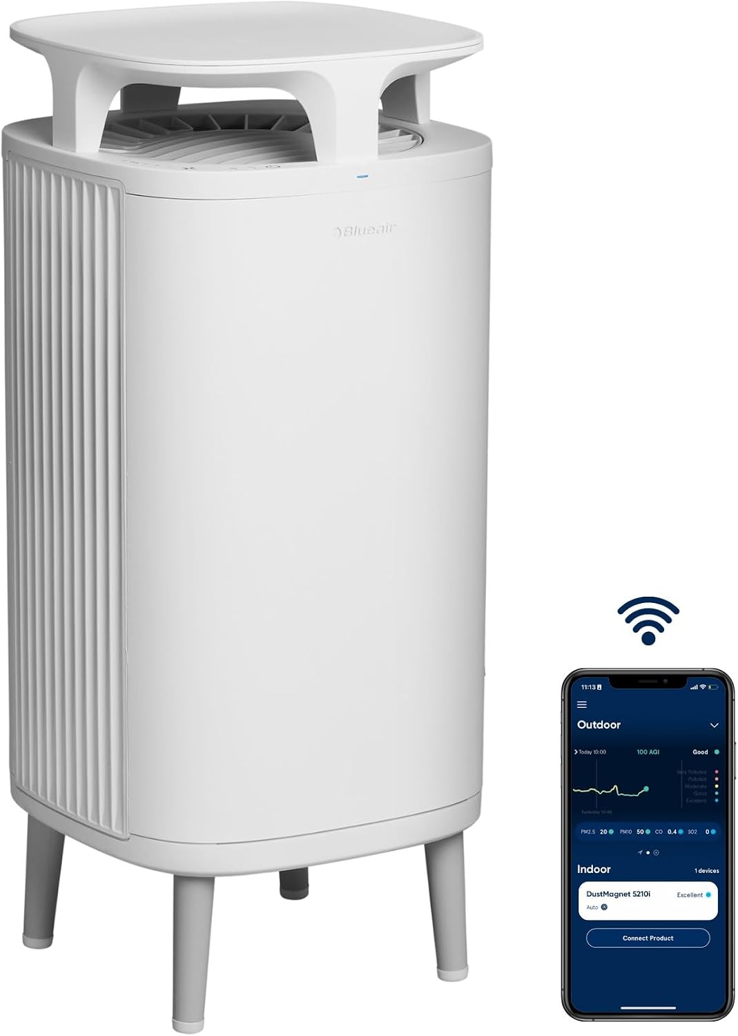BLUEAIR Dunstabzugshaube, 48 m, Weiss, Luftreiniger für Räume bis zu ², Tischluftreiniger für Staub, Tierhaare, Rauch