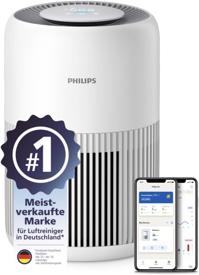 PHILIPS Dunstabzugshaube, 65 m, Weiss, Luftreiniger 900 Serie mit App, für Räume bis ²